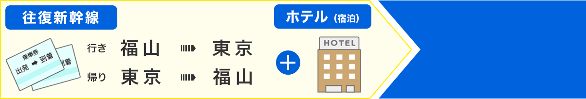 福山から東京へお得なプラン