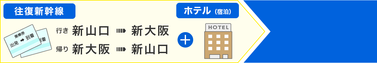 新山口から新大阪へお得なプラン