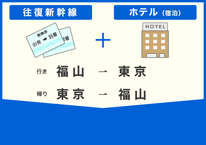 福山から東京へお得なプラン