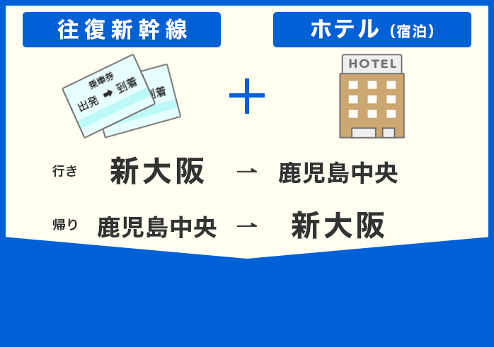 新大阪から鹿児島中央へお得なプラン