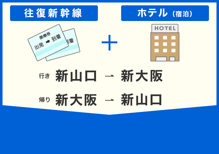 新大阪から新山口へお得なプラン
