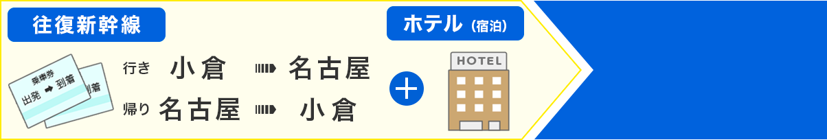 小倉から名古屋へお得なプラン