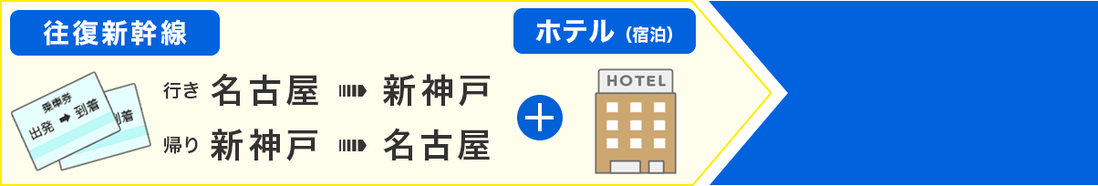 名古屋から新神戸へお得なプラン