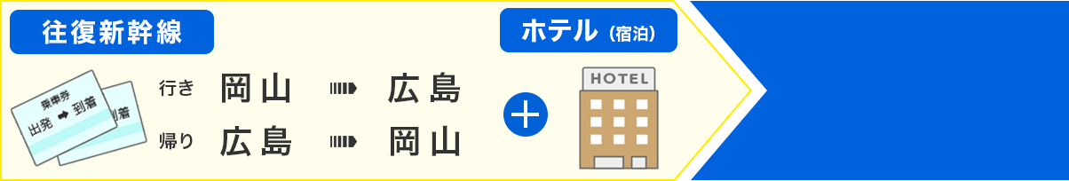岡山から広島へお得なプラン