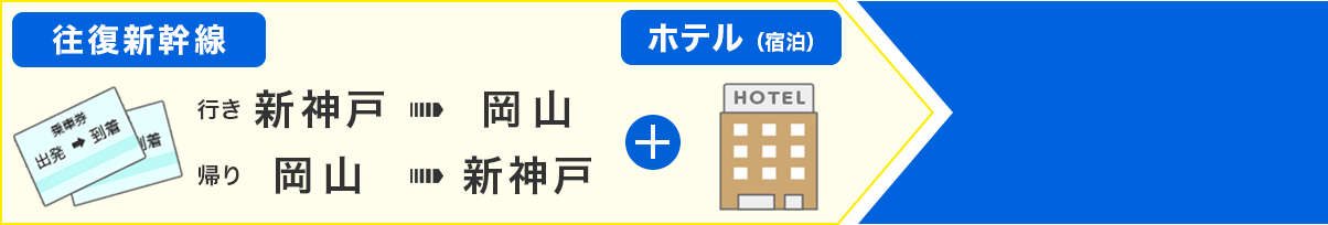 新神戸から岡山へお得なプラン