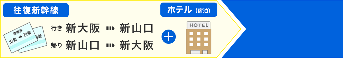 新大阪から新山口へお得なプラン