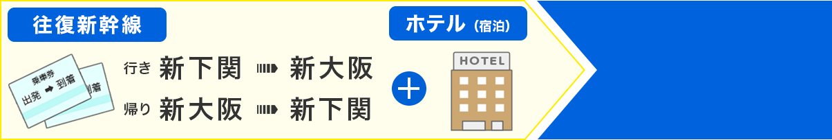 新下関から新大阪へお得なプラン
