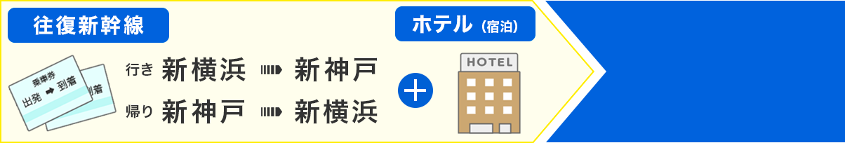 新横浜から新神戸へお得なプラン