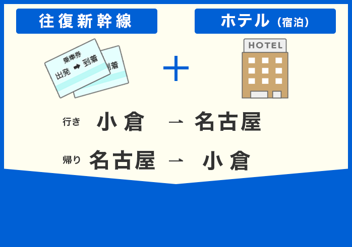 小倉から名古屋へお得なプラン