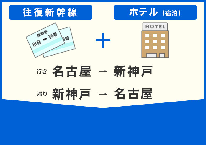 名古屋から新神戸へお得なプラン