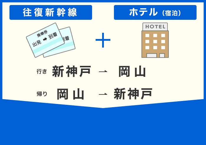 新神戸から岡山へお得なプラン