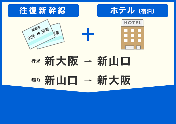 新大阪から新山口へお得なプラン