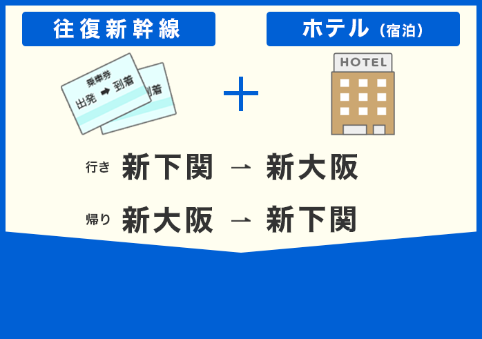 新下関から新大阪へお得なプラン