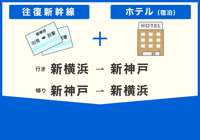新横浜から新神戸へお得なプラン